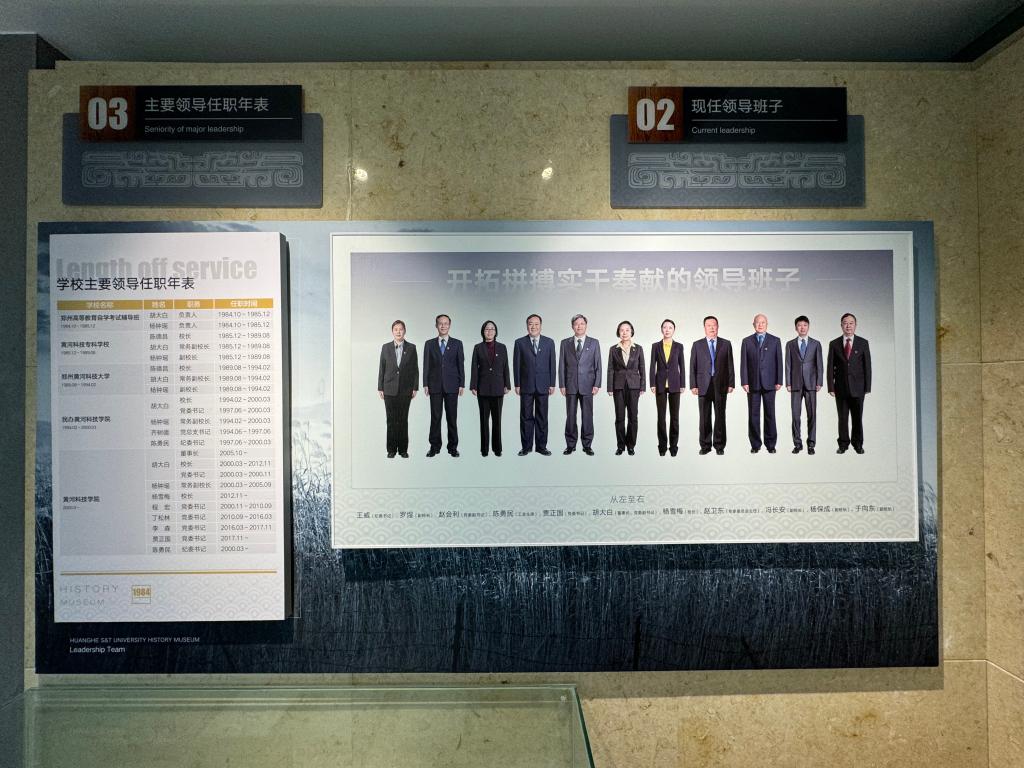 6领导班子.JPG 1EB4B